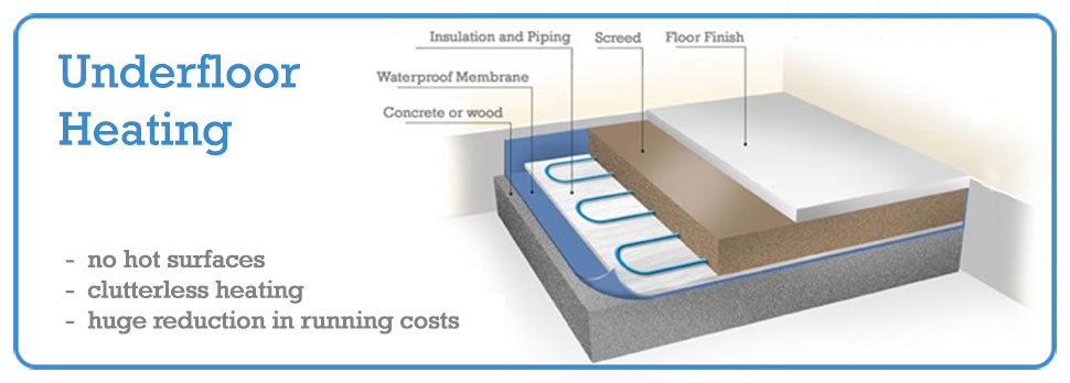 Underfloor Heating, Northern Ireland